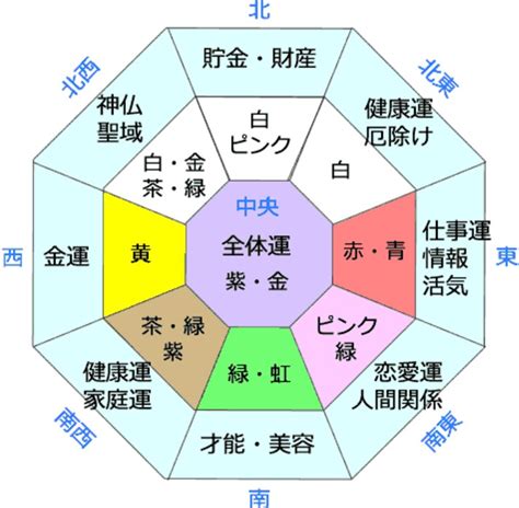 金 風水|【風水色】金色（ゴールド）の意味や効果、開運に相性の良い組。